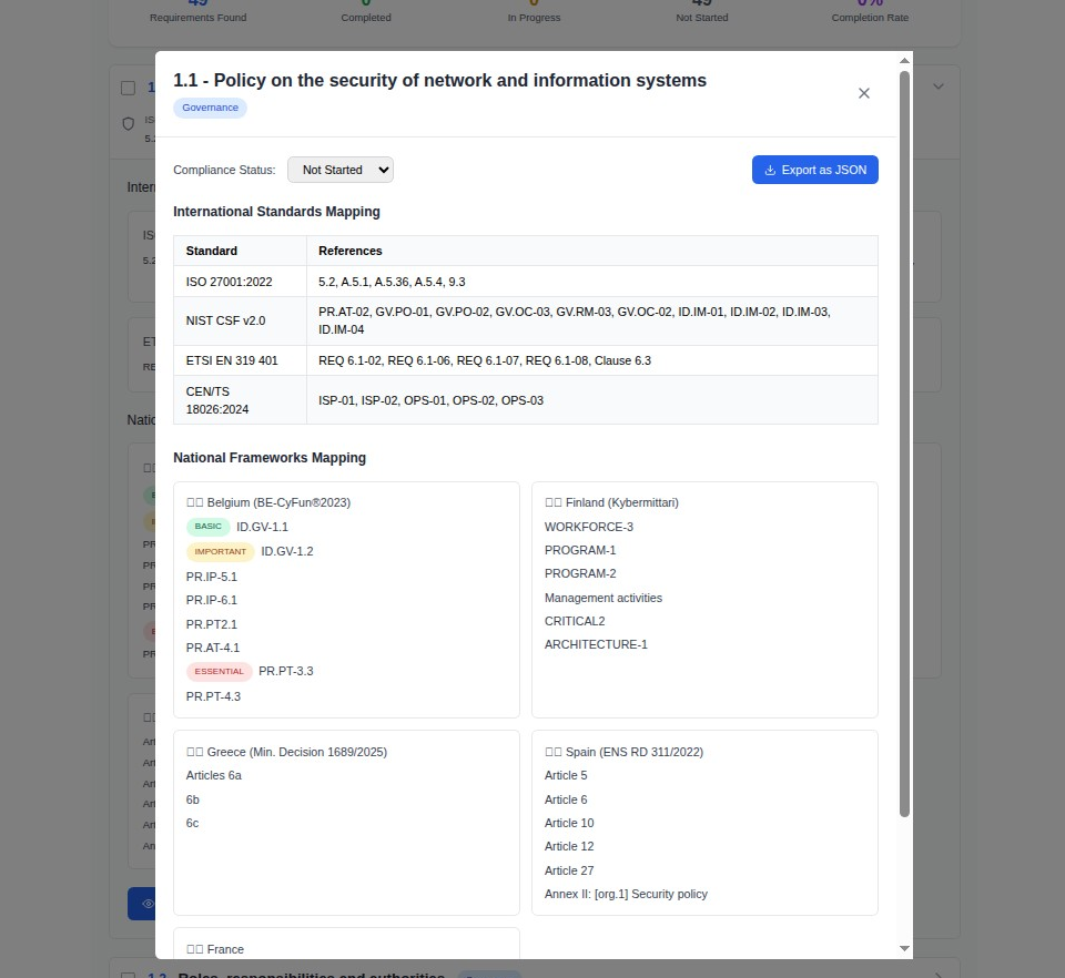 Introducing the EU Cybersecurity Standards Mapping Tool: Simplifying Cross-Framework Compliance